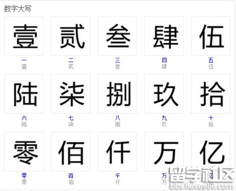 數字五|大写数字